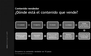 contenidovendedor10pasos