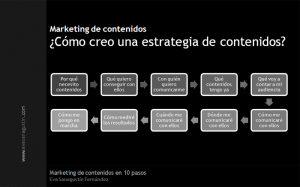 marketingdecontenidosen10pasos