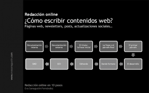 redacciononline10pasos