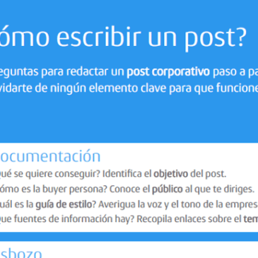 Checklist redacción: ¿cómo escribir un post? (PDF)