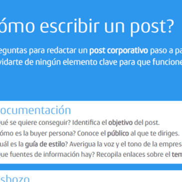 checklist-redaccion-blogging