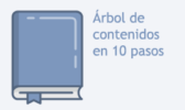 arbol-contenidos-en-diez-pasos